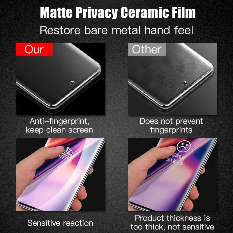 C&T 3 Units Ceramic Privacy Screen Protector for Samsung Galaxy S and Note